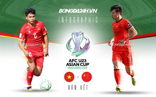 Cá cược thể thao Banca29 nhà cái